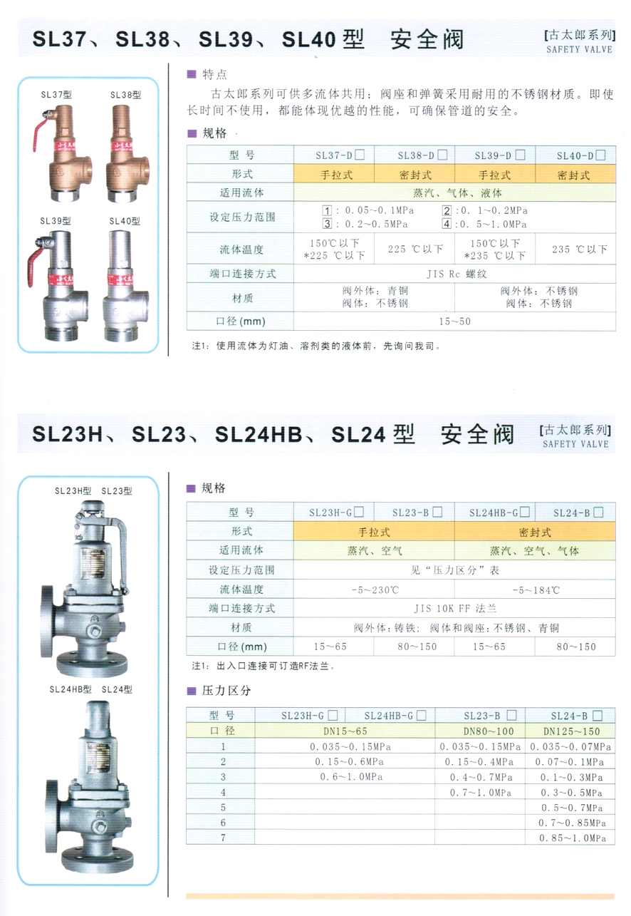 SL24、SL24HB型蒸汽、空氣、氣體安全閥