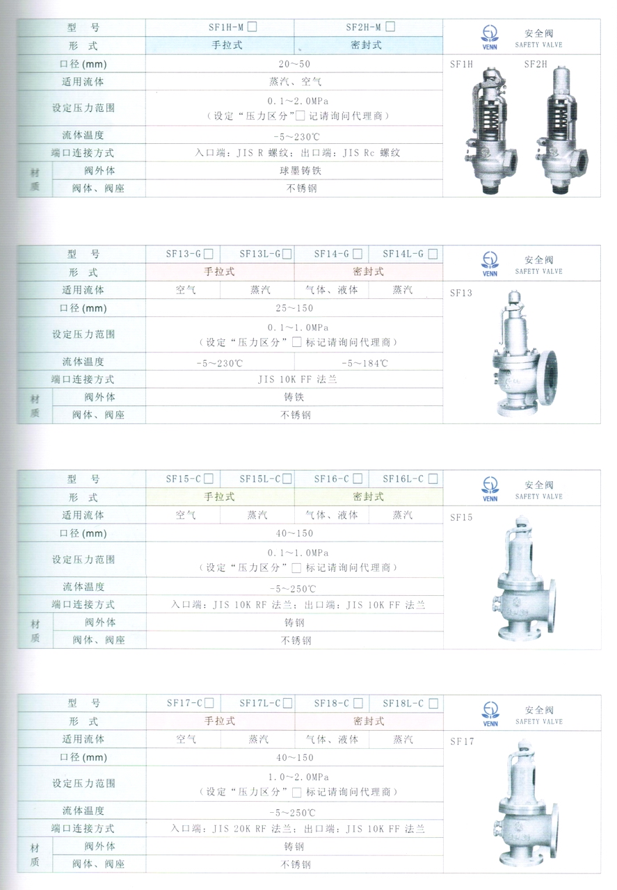 SF17、SF17L、SF18、SF18L型空氣、蒸汽、液體、氣體安全閥