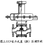 尺寸圖