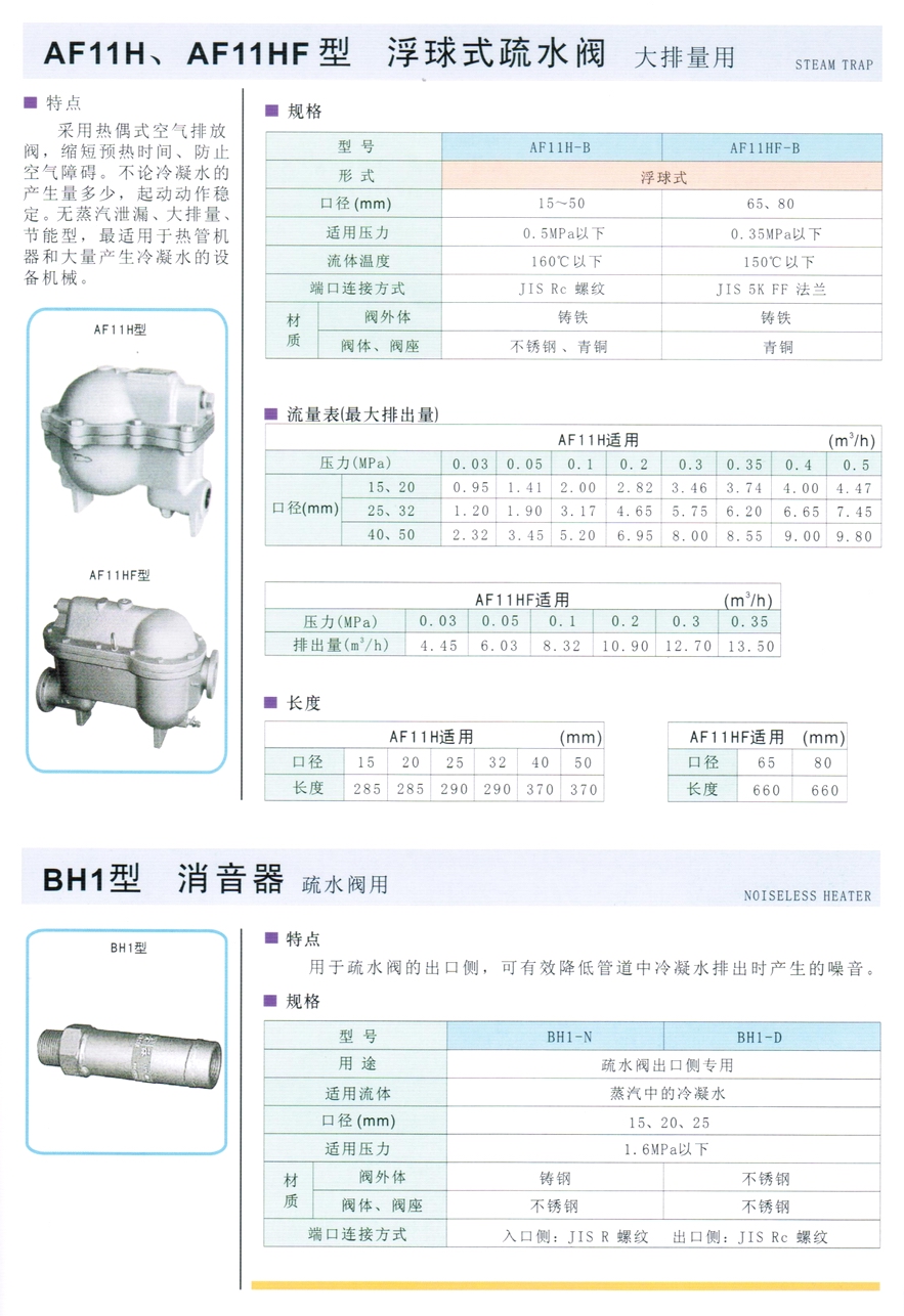 BH1型消聲器(疏水閥出口側(cè)專(zhuān)用)