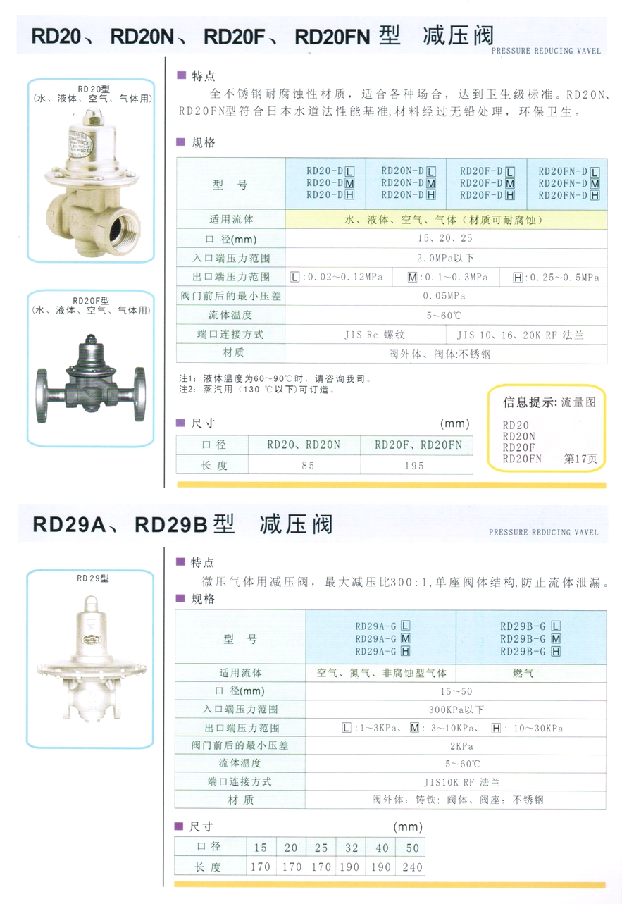 RD-20型水、液體、空氣、氣體減壓閥