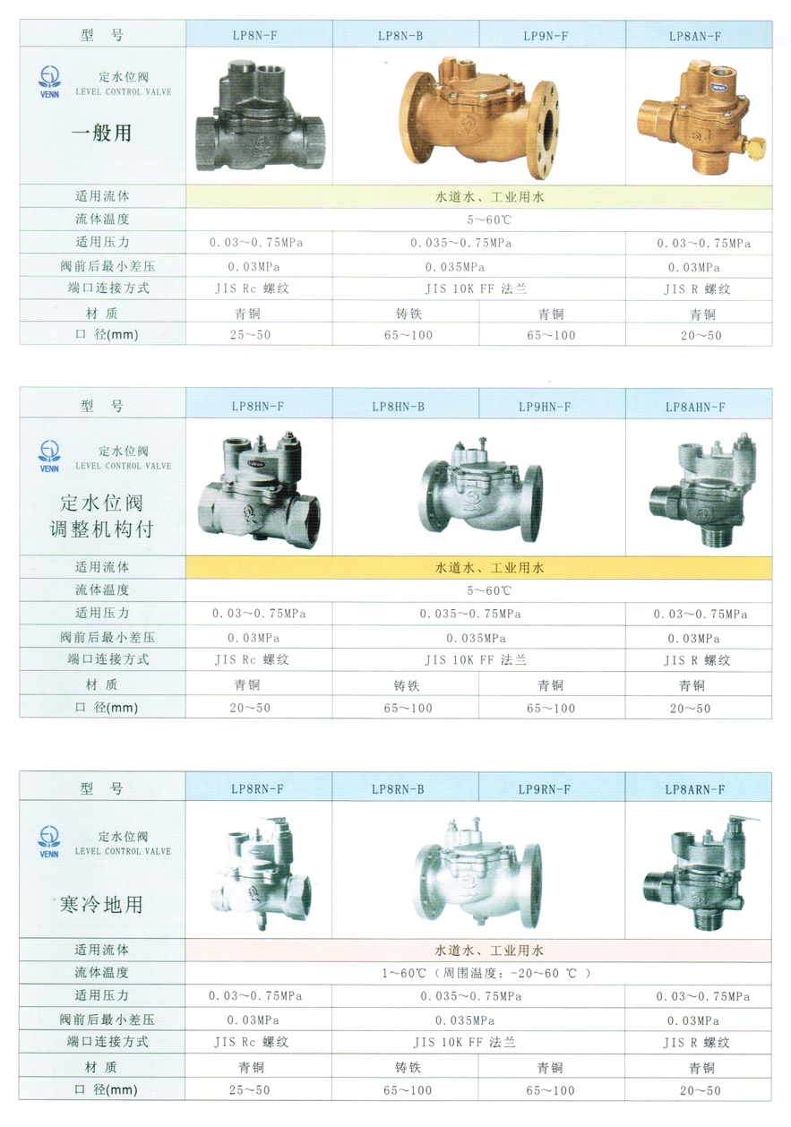 LP8HN、LP9HN型定水位閥