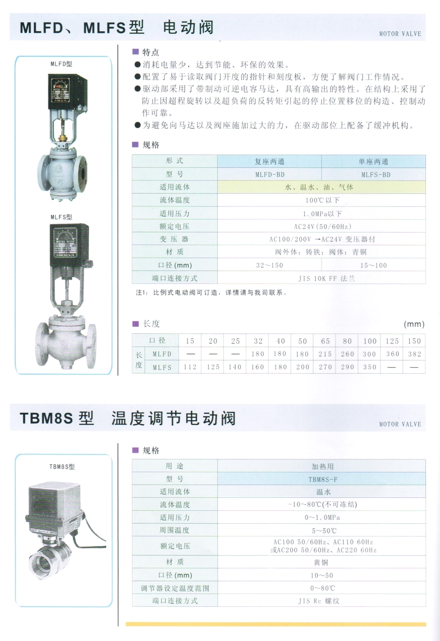 MLFD型水、油、氣體電動(dòng)閥門